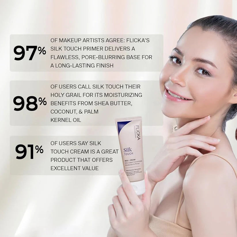 Flicka 3 -in-1 Silk Touch Primer Cream - Pore Blurring Moisturizer With SPF & Makeup Base